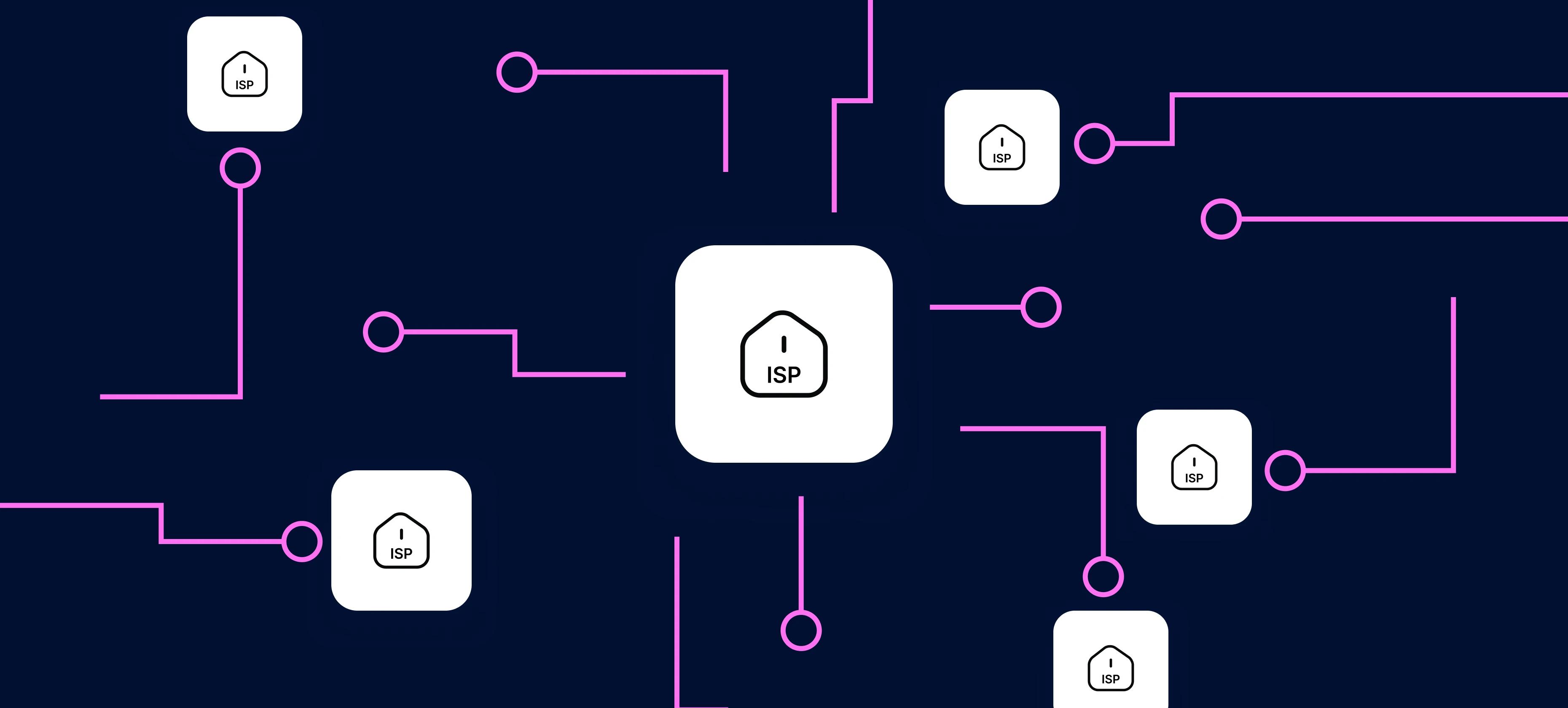 Best ISP Proxy Providers in 2026